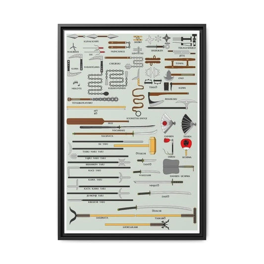 Traditional Japanese Weapons Poster, Samurai and Ninja Weapons Identification Chart, Martial Arts History Wall Art Canvas Print