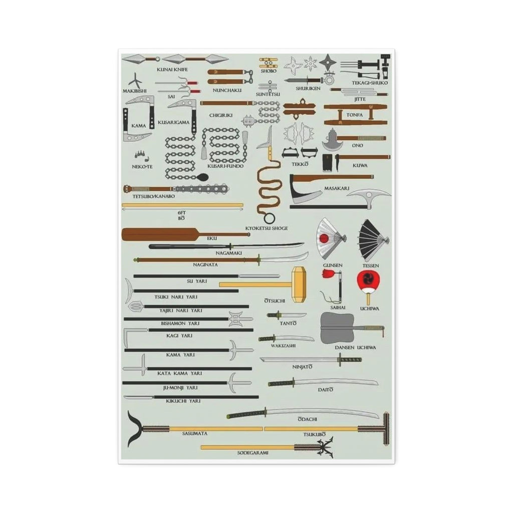 Traditional Japanese Weapons Poster, Samurai and Ninja Weapons Identification Chart, Martial Arts History Wall Art Canvas Print