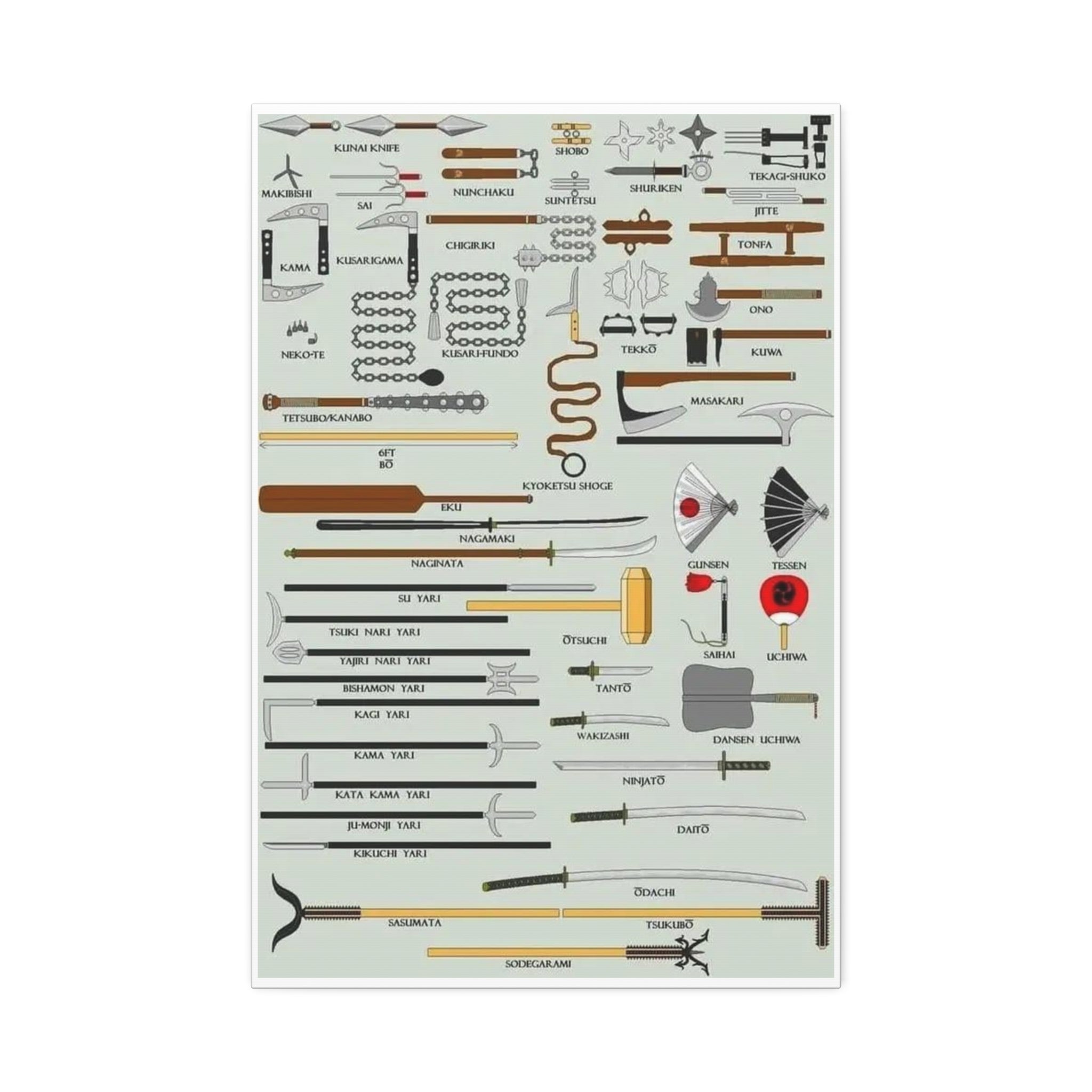 Traditional Japanese Weapons Poster, Samurai and Ninja Weapons Identification Chart, Martial Arts History Wall Art Canvas Print