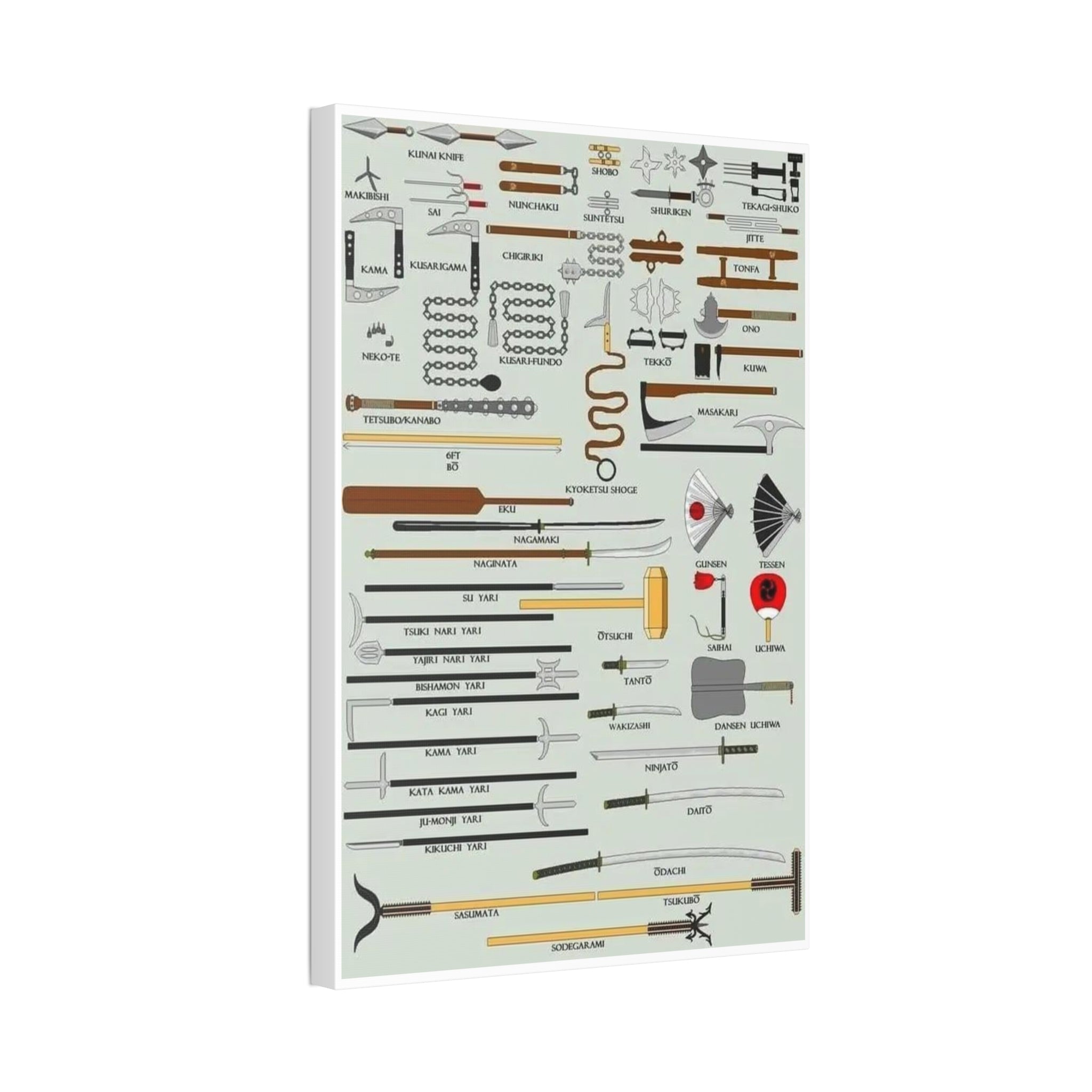 Traditional Japanese Weapons Poster, Samurai and Ninja Weapons Identification Chart, Martial Arts History Wall Art Canvas Print