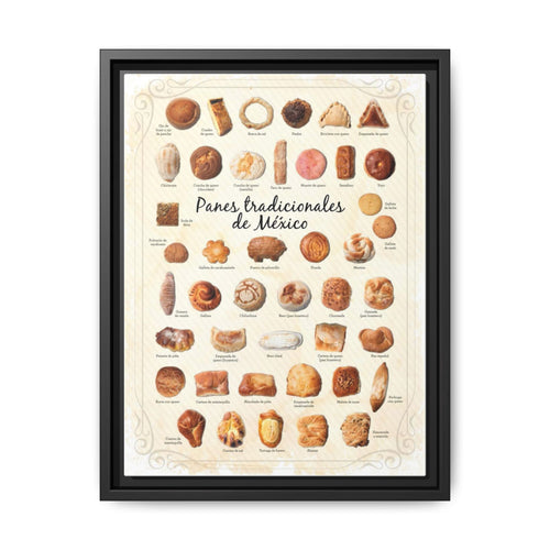 Traditional Mexican Breads Mexican Bakery Guide, Pan Dulce History Vertical Poster