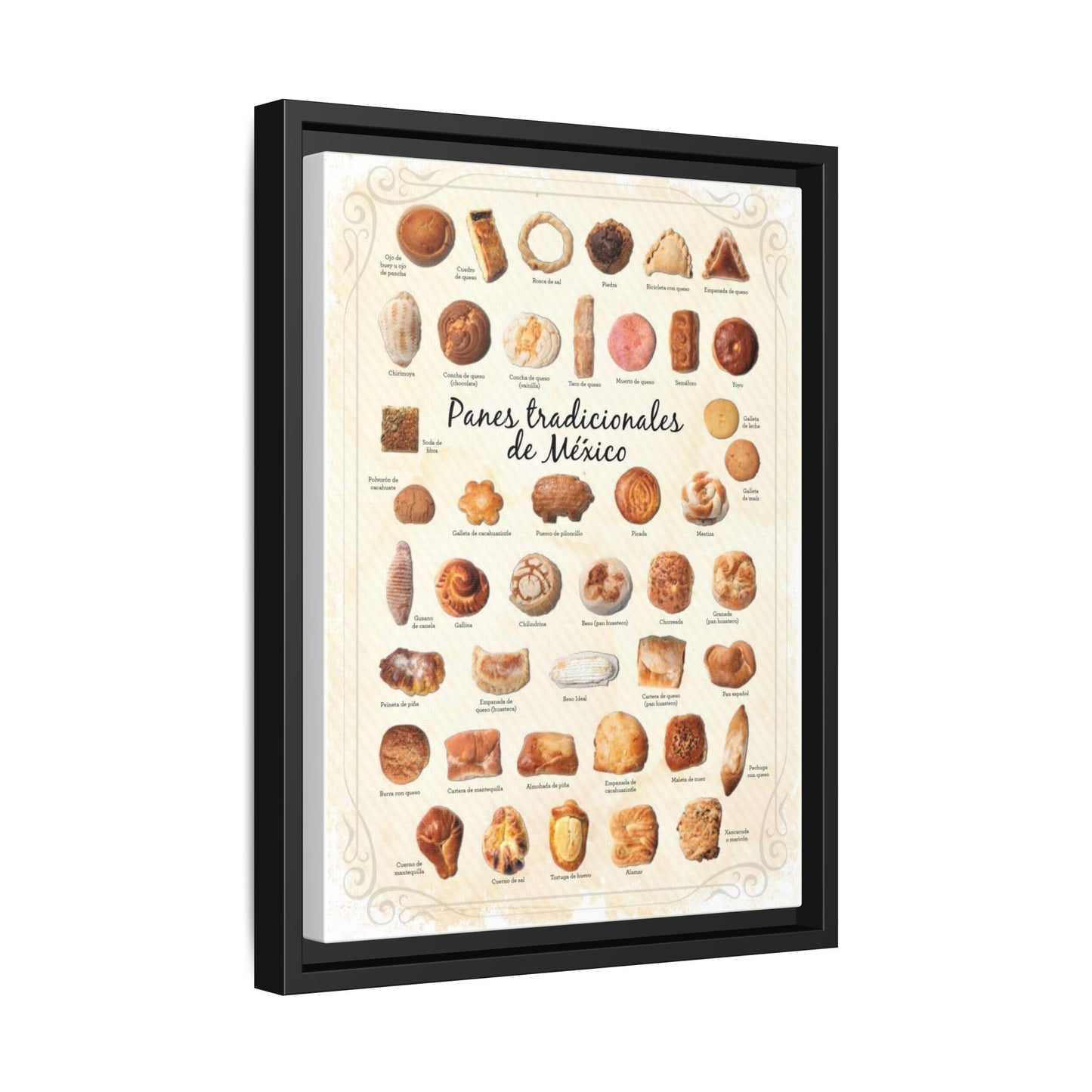 Traditional Mexican Breads Mexican Bakery Guide, Pan Dulce History Vertical Poster