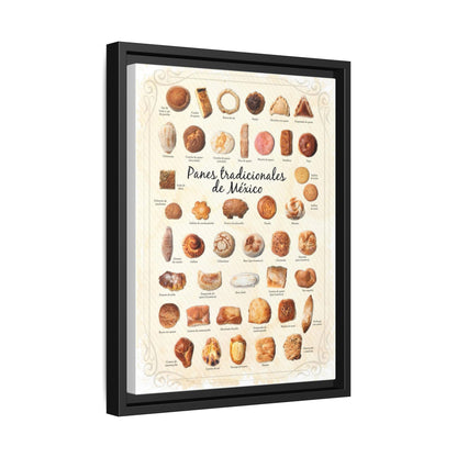 Traditional Mexican Breads Mexican Bakery Guide, Pan Dulce History Vertical Poster