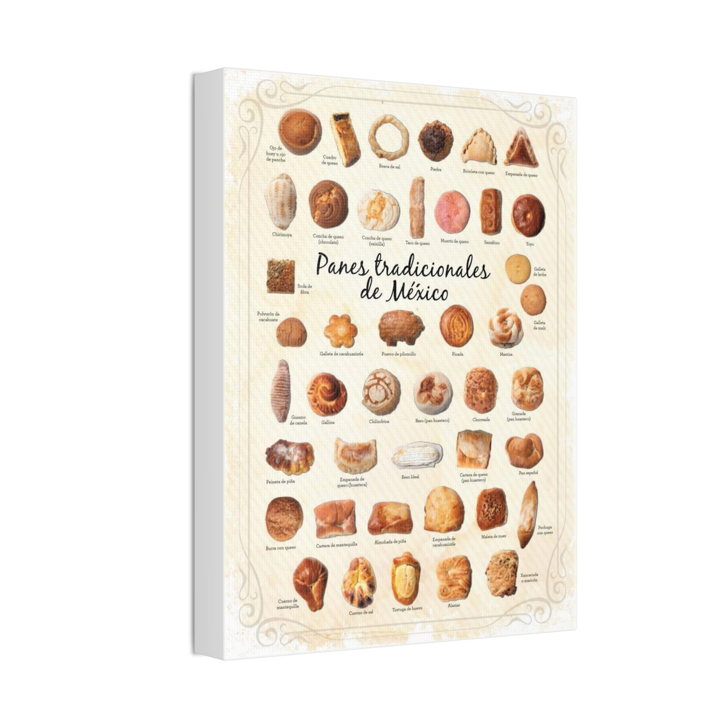 Traditional Mexican Breads Mexican Bakery Guide, Pan Dulce History Vertical Poster