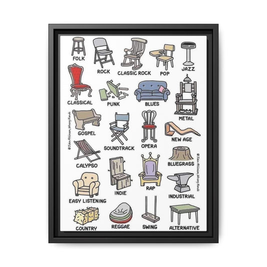Types Of Musical Chairs Poster, Musical Guide Vertical Poster