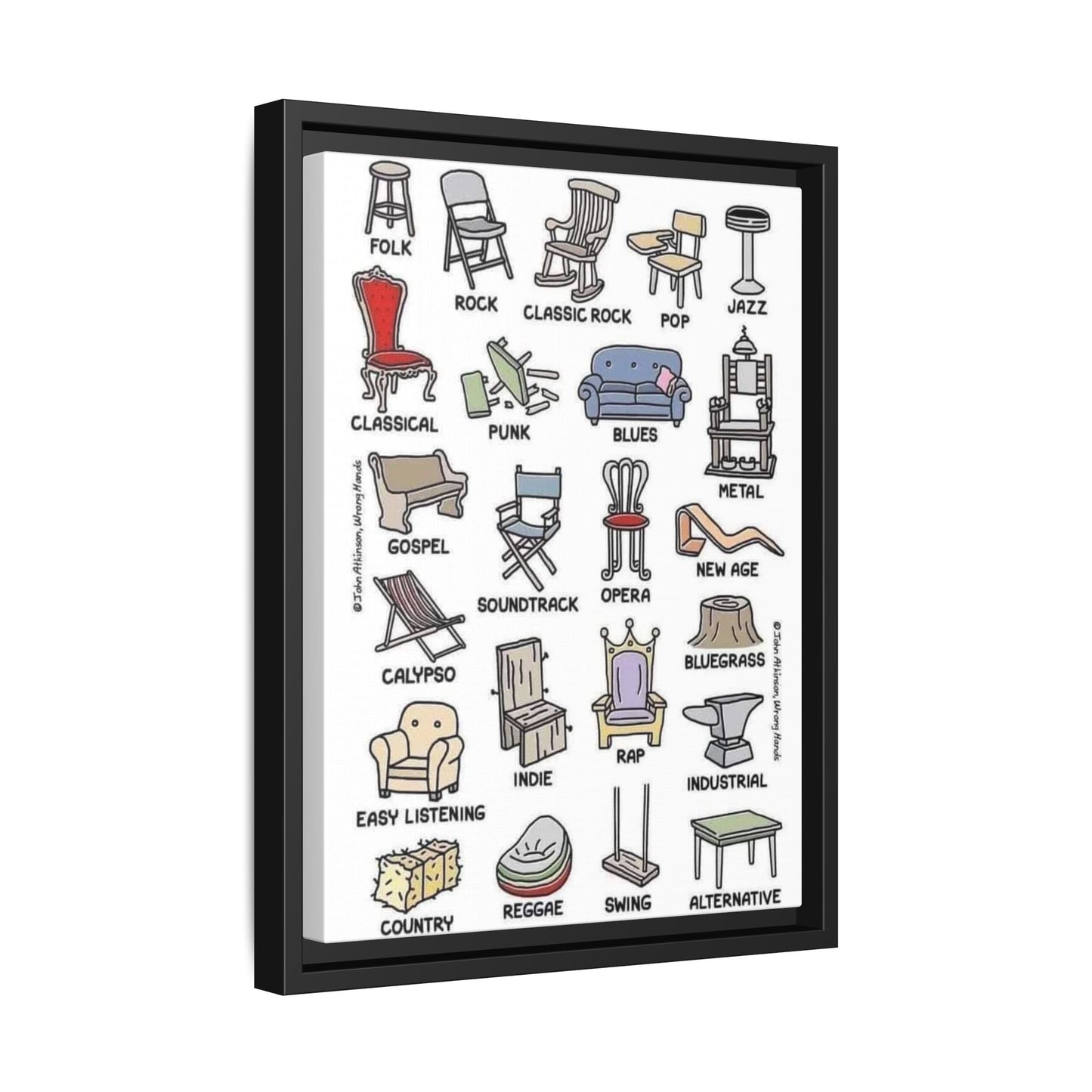 Types Of Musical Chairs Poster, Musical Guide Vertical Poster