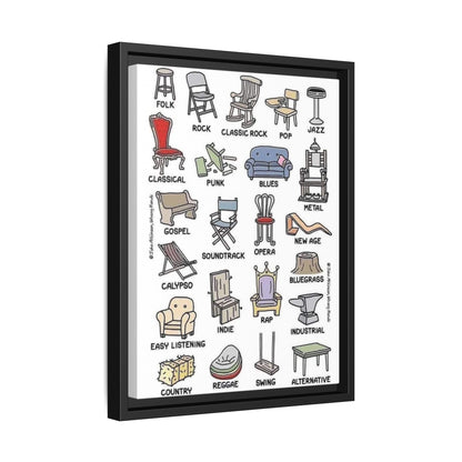 Types Of Musical Chairs Poster, Musical Guide Vertical Poster
