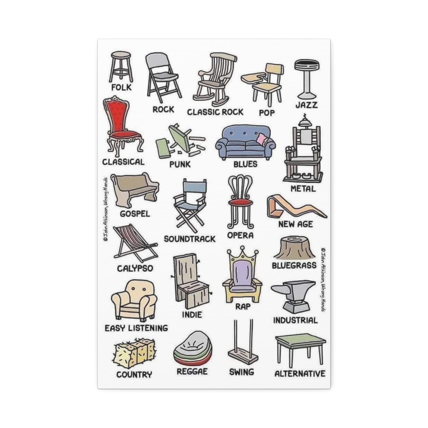 Types Of Musical Chairs Poster, Musical Guide Vertical Poster