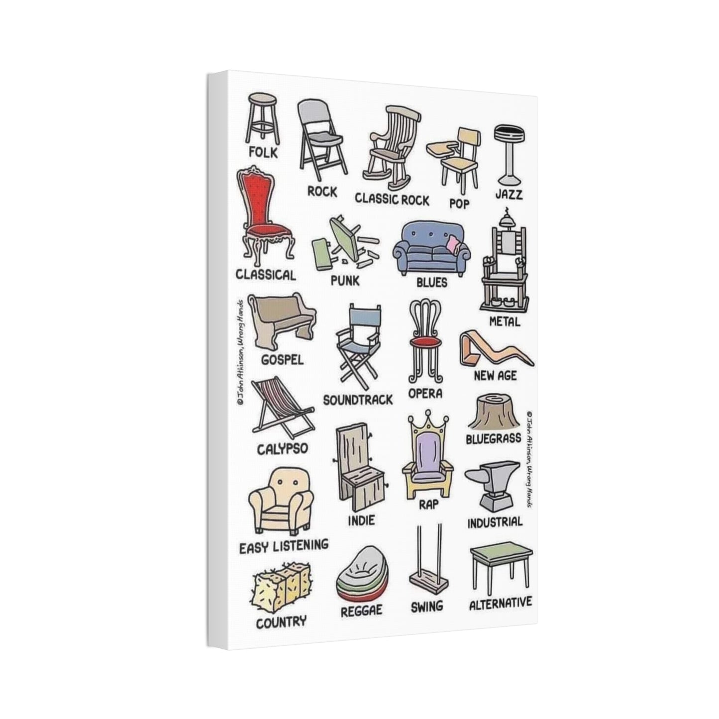 Types Of Musical Chairs Poster, Musical Guide Vertical Poster