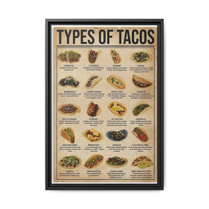 Types Of Tacos Carnitas Chorizo Shrimp Rajas Vertical Canvas And Poster