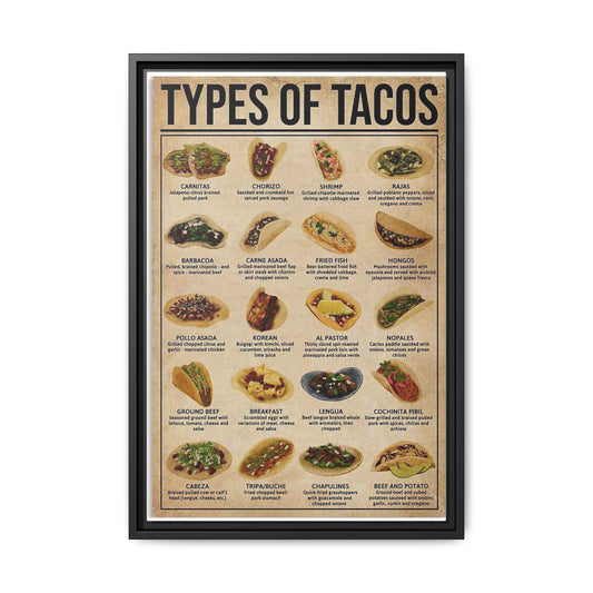 Types Of Tacos Carnitas Chorizo Shrimp Rajas Vertical Canvas And Poster