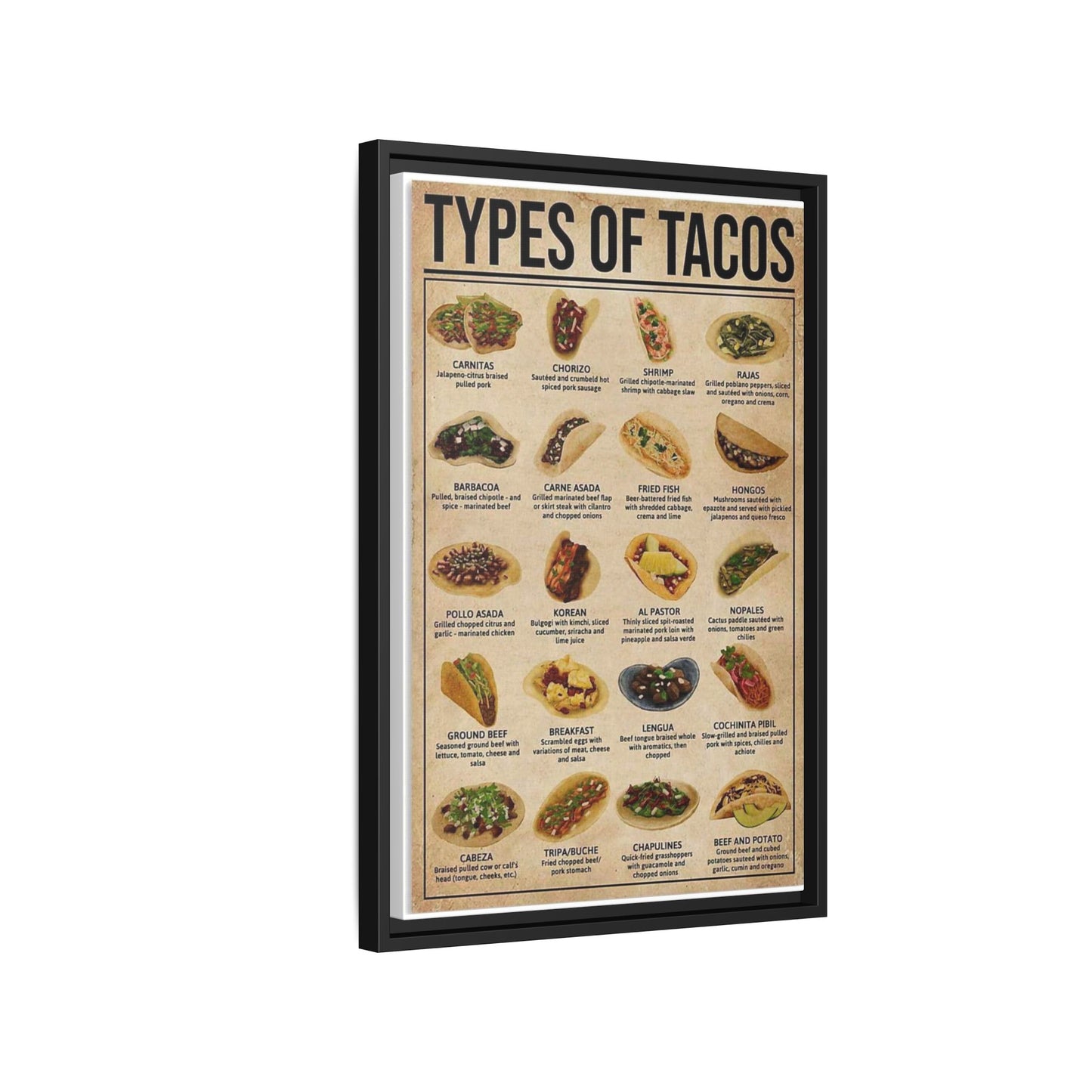 Types Of Tacos Carnitas Chorizo Shrimp Rajas Vertical Canvas And Poster