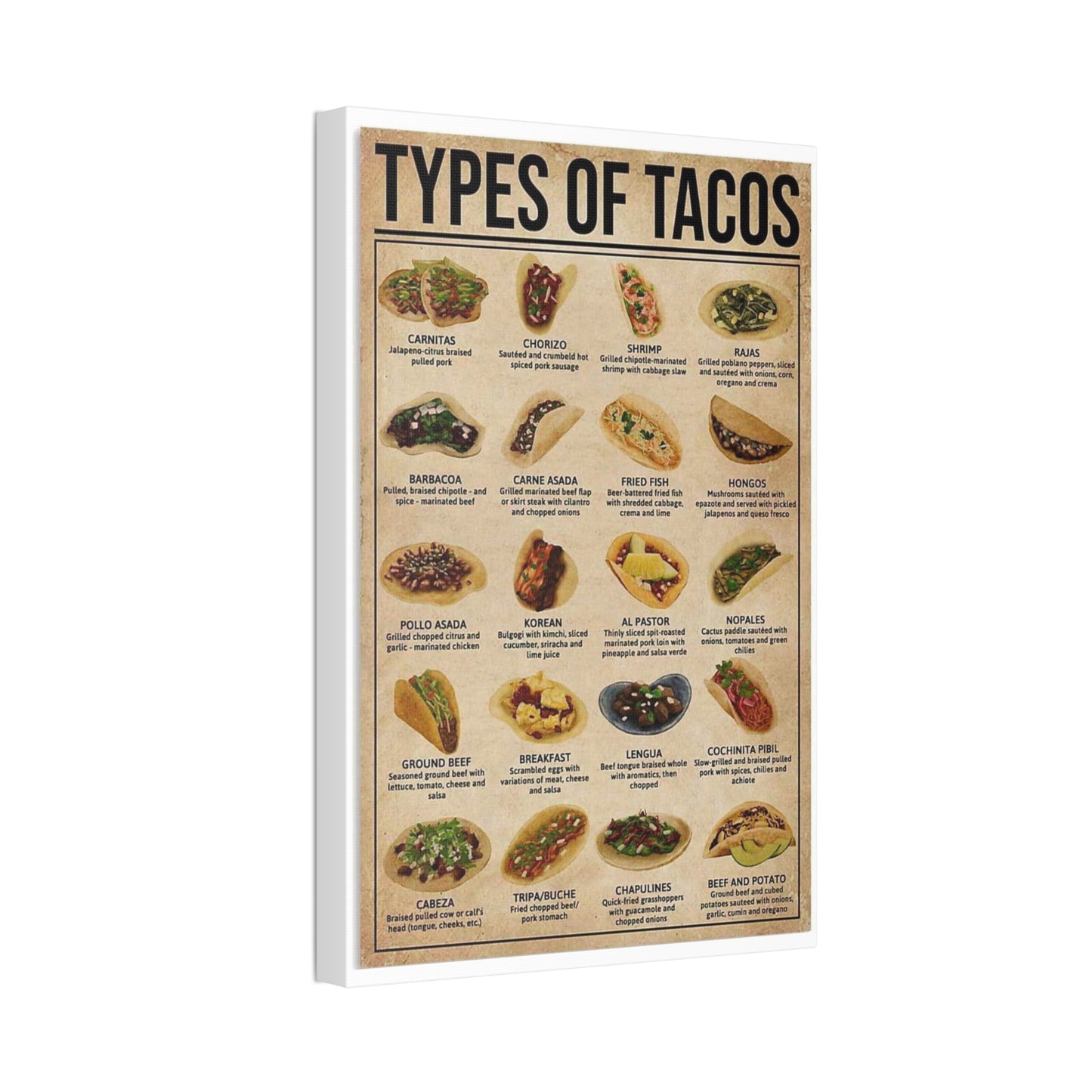 Types Of Tacos Carnitas Chorizo Shrimp Rajas Vertical Canvas And Poster