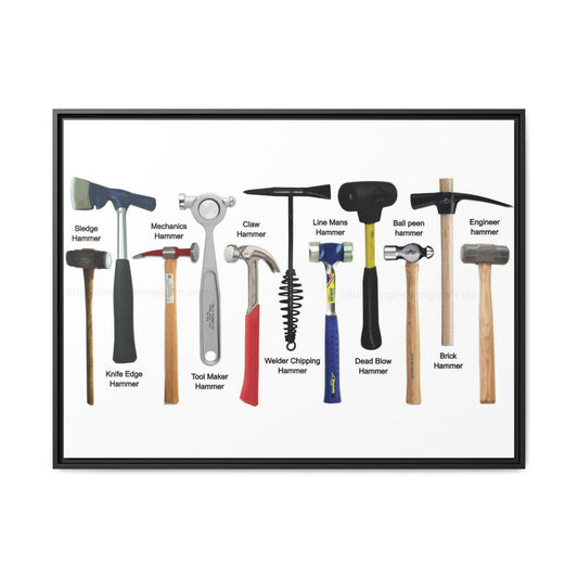 Types of Hammers Poster, Hammer Identification Chart, Vintage Workshop Tool Wall Art Canvas Print