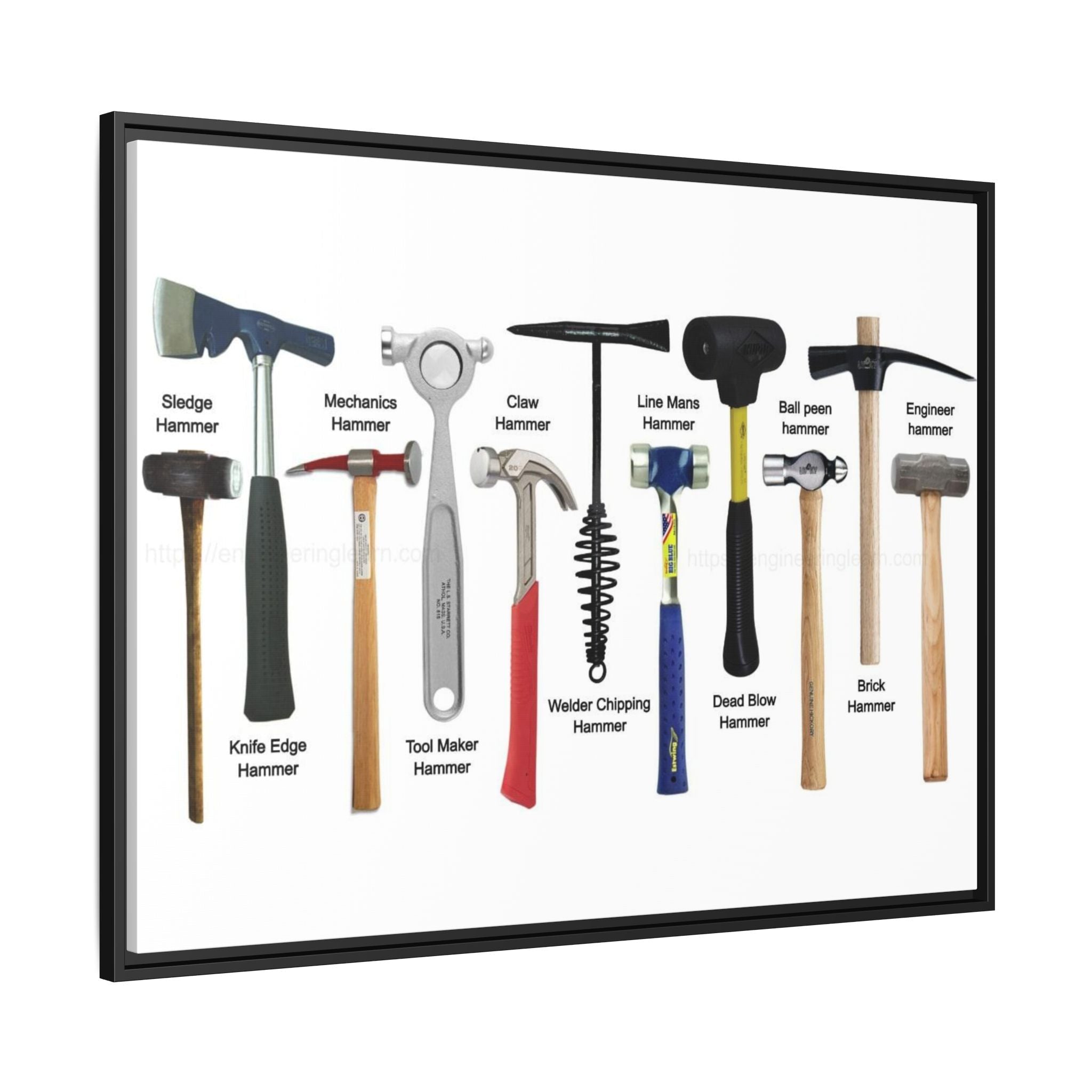 Types of Hammers Poster, Hammer Identification Chart, Vintage Workshop Tool Wall Art Canvas Print