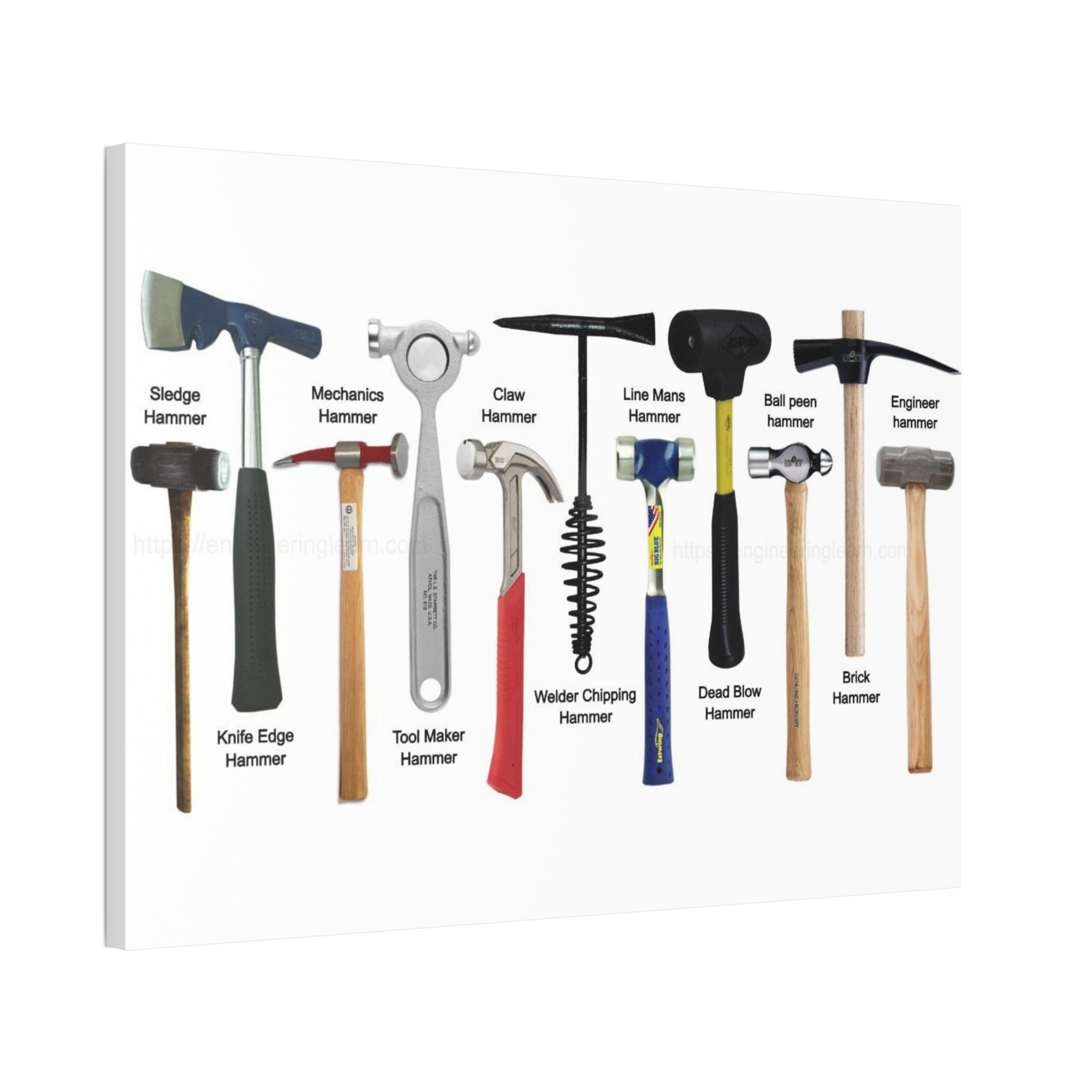 Types of Hammers Poster, Hammer Identification Chart, Vintage Workshop Tool Wall Art Canvas Print