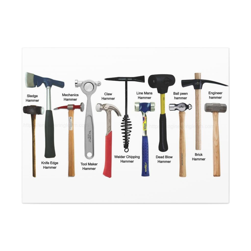 Types of Hammers Poster, Hammer Identification Chart, Vintage Workshop Tool Wall Art Canvas Print