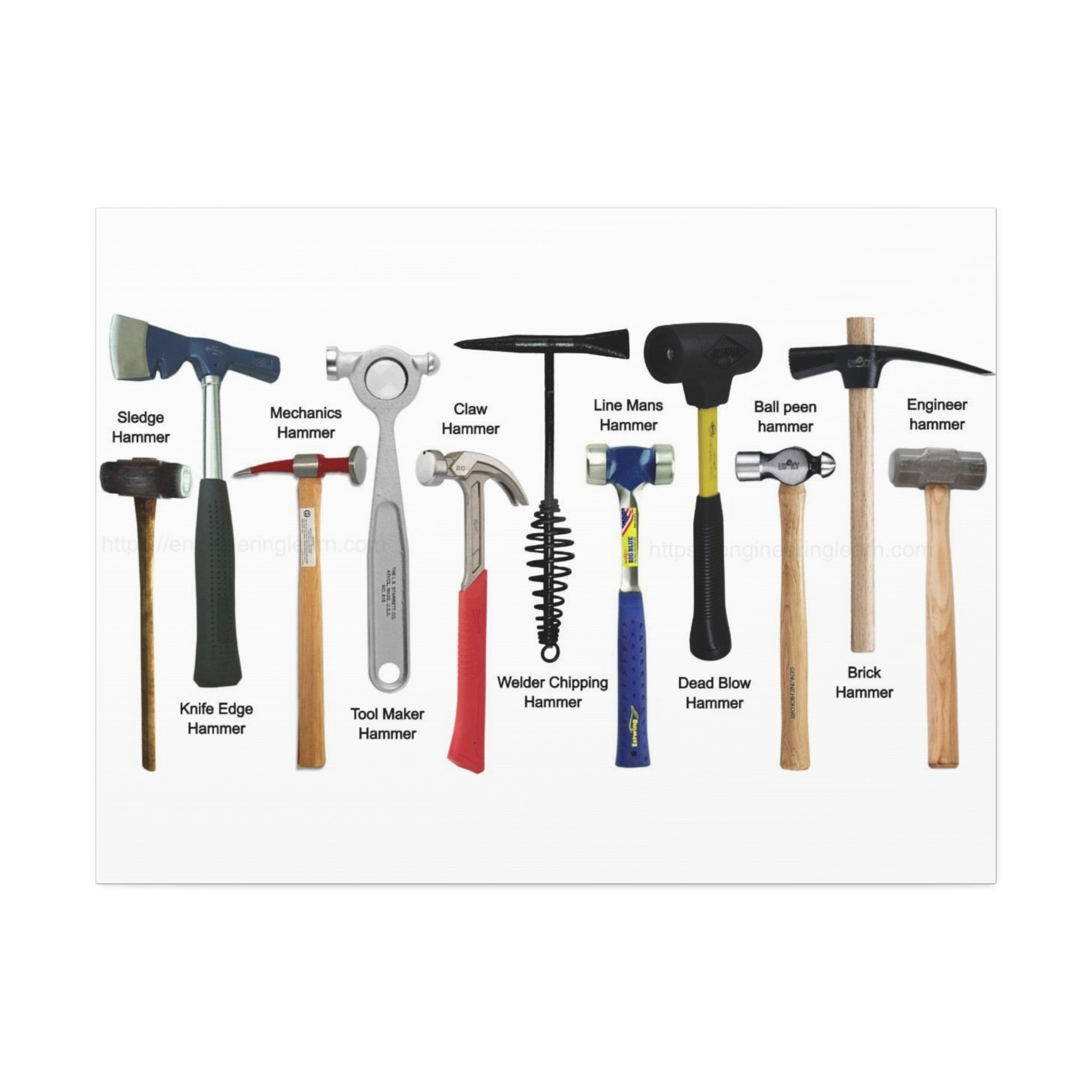 Types of Hammers Poster, Hammer Identification Chart, Vintage Workshop Tool Wall Art Canvas Print