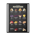 Types of Potatoes Poster, Potato Varieties Identification Chart, Cooking Guide for Potatoes and Sweet Potatoes, Kitchen Educational Wall Art, Food Reference Print, Chef Gift