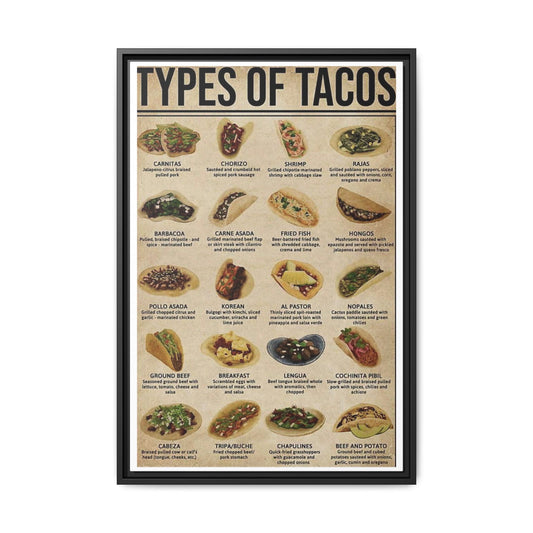 Types of Tacos Poster, Mexican Taco Guide Chart Food Kitchen Wall Art Canvas Print