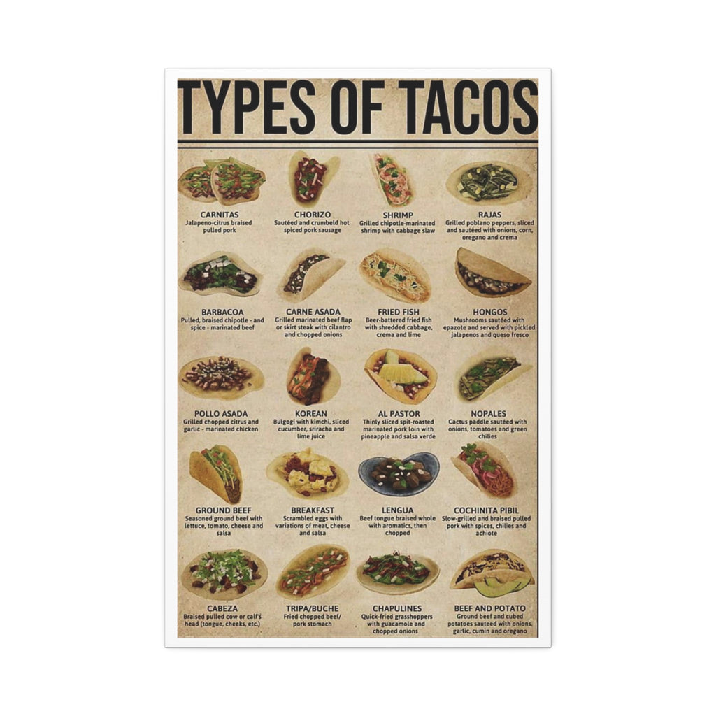 Types of Tacos Poster, Mexican Taco Guide Chart Food Kitchen Wall Art Canvas Print