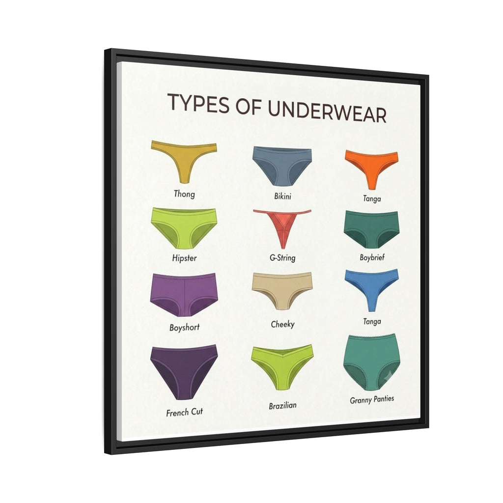 Types of Underwear Poster, Women's Underwear Style Guide Chart Print, Lingerie Identification Wall Art, Fashion Gift