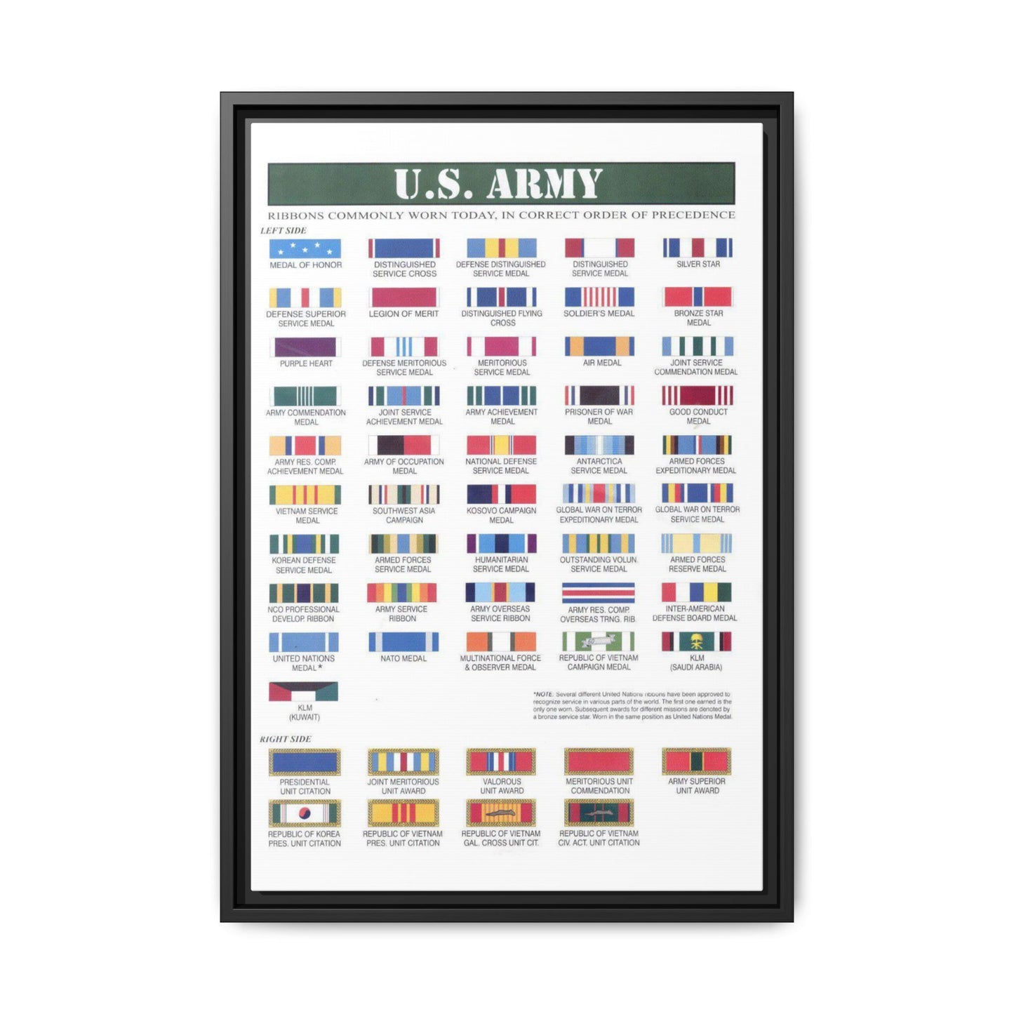 U.S. Army Ribbons Medal Of Honor Distinguished Service Cross Vertical Canvas And Poster