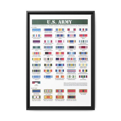 U.S. Army Ribbons Medal Of Honor Distinguished Service Cross Vertical Canvas And Poster