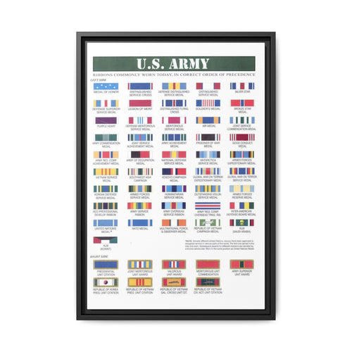 U.S. Army Ribbons Medal Of Honor Distinguished Service Cross Vertical Canvas And Poster