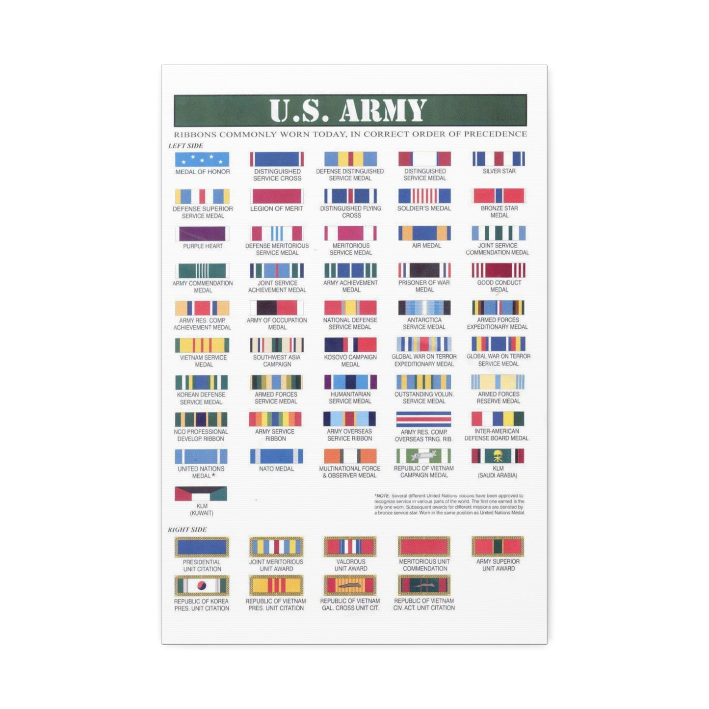 U.S. Army Ribbons Medal Of Honor Distinguished Service Cross Vertical Canvas And Poster