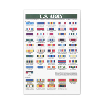 U.S. Army Ribbons Medal Of Honor Distinguished Service Cross Vertical Canvas And Poster