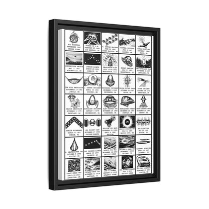 UFO Sightings Poster, Famous UFO Encounters And Incident Guide Vertical Poster