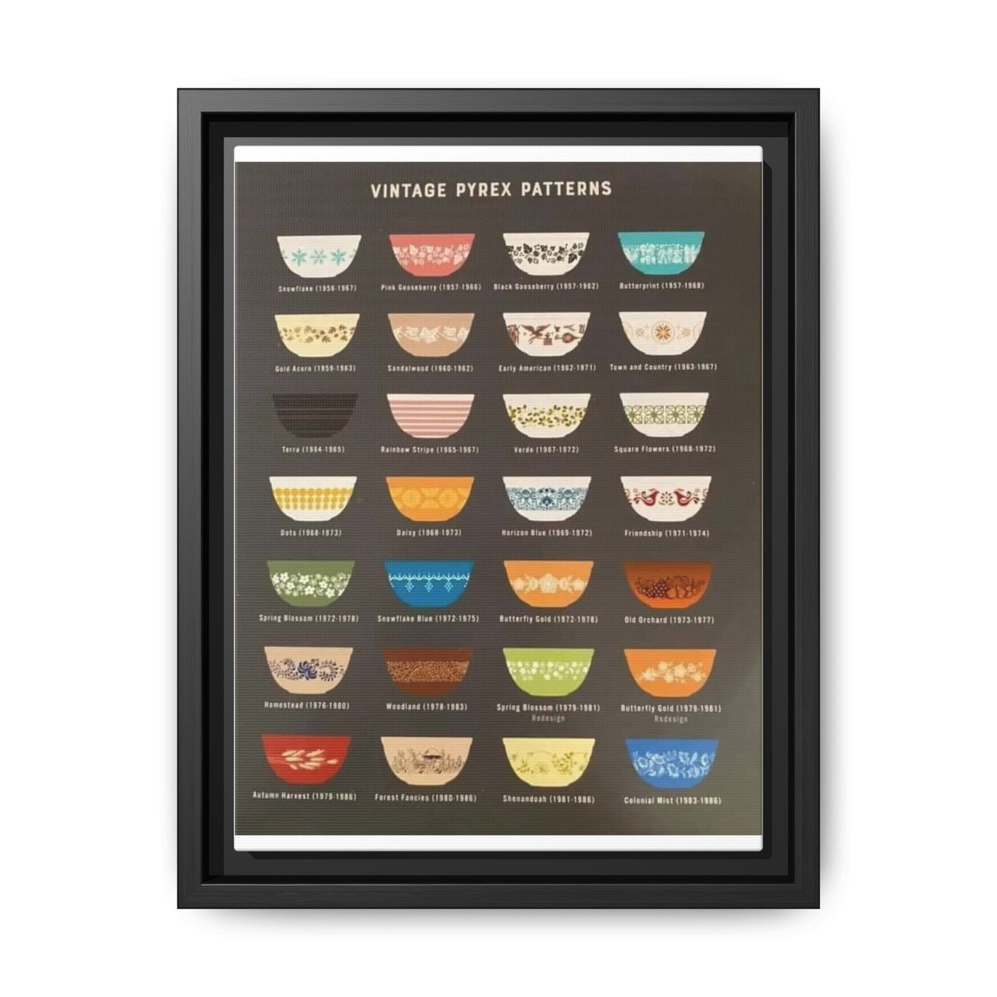 Vintage Pyrex Patterns Poster, Kitchen Collection Vertical Poster