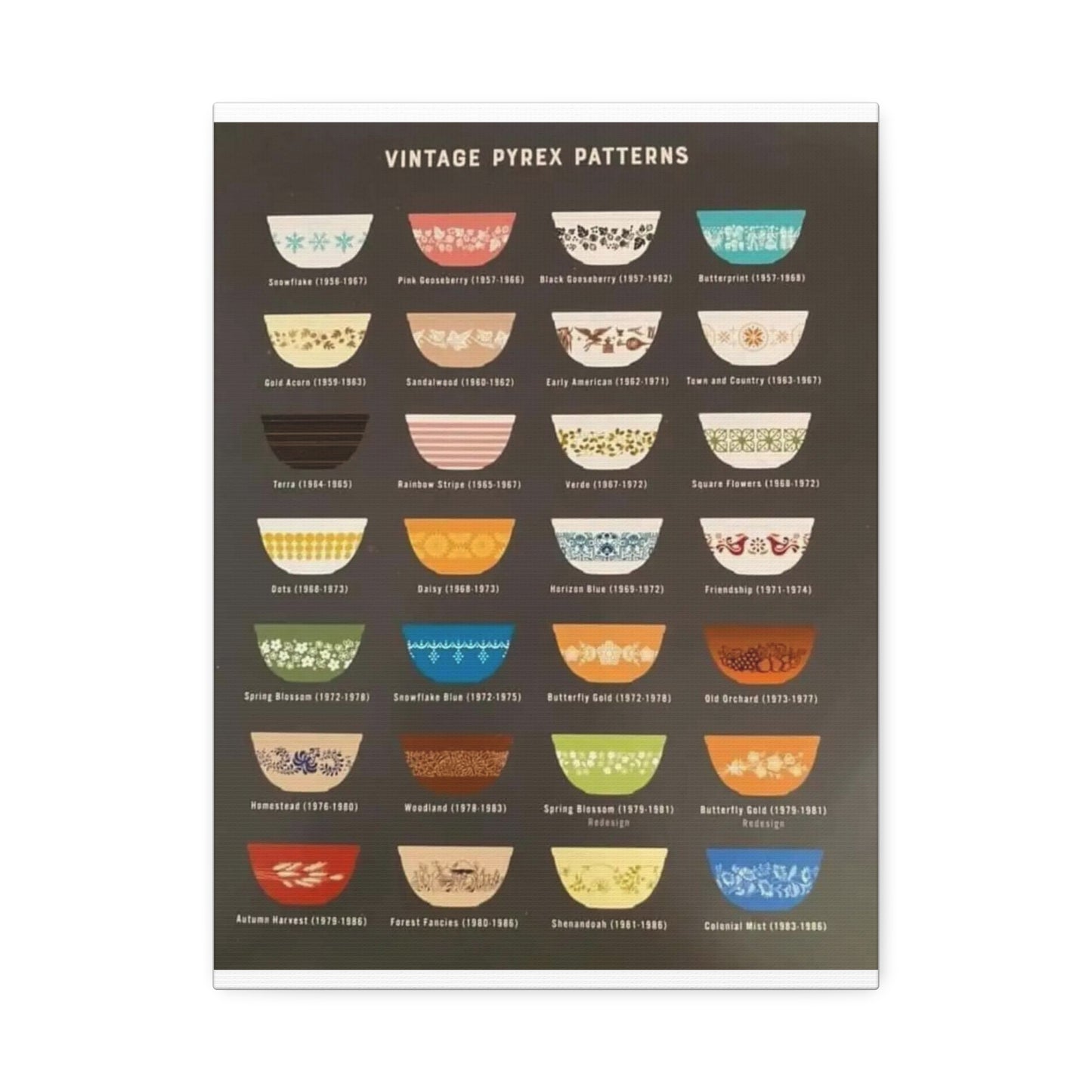 Vintage Pyrex Patterns Poster, Kitchen Collection Vertical Poster