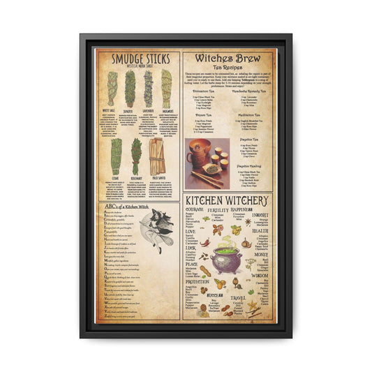 Witchcraft Kitchen Guide Vertical Poster