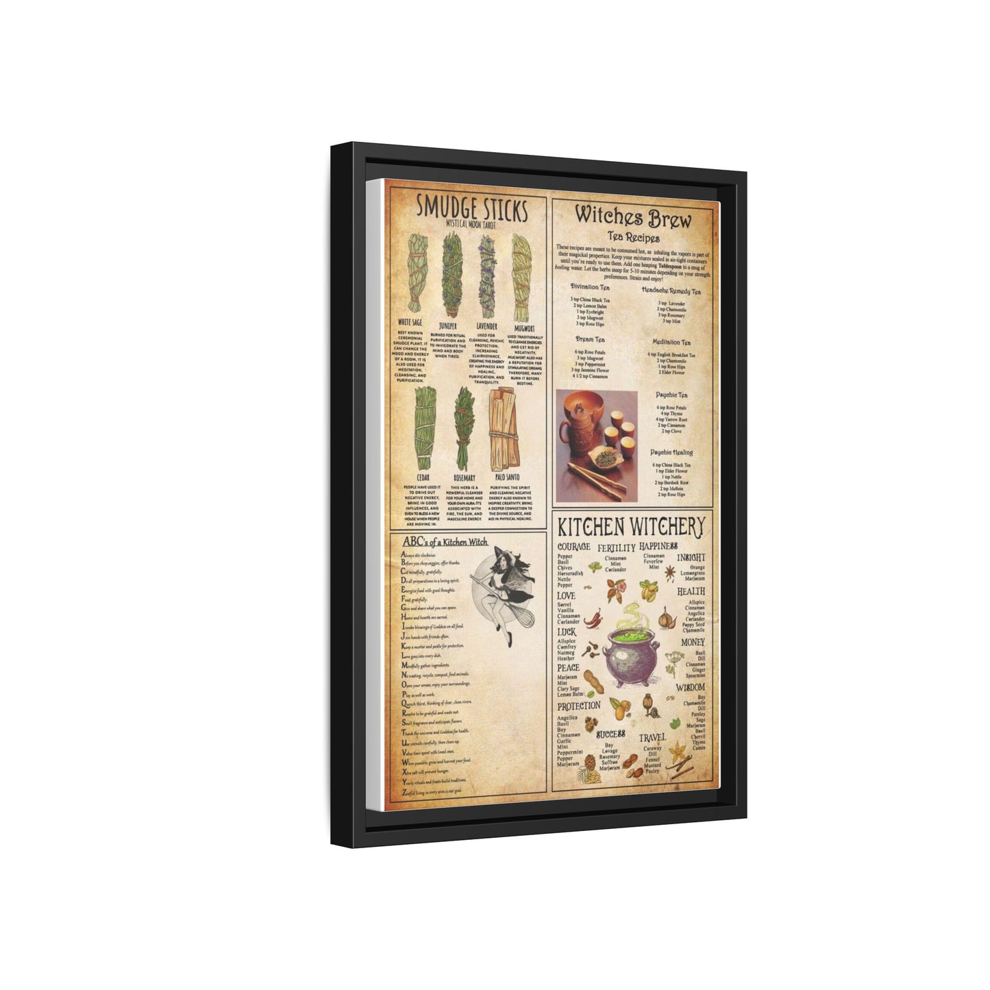 Witchcraft Kitchen Guide Vertical Poster