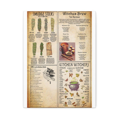 Witchcraft Kitchen Guide Vertical Poster