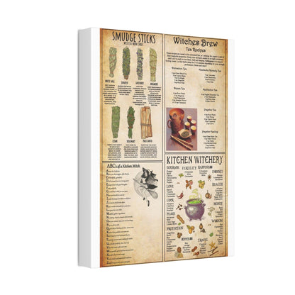 Witchcraft Kitchen Guide Vertical Poster