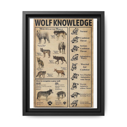 Wolf Knowledge Poster, Wildlife Guide Vertical Poster