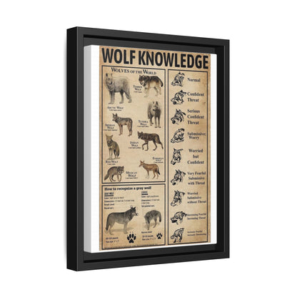 Wolf Knowledge Poster, Wildlife Guide Vertical Poster