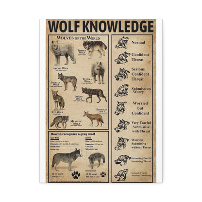 Wolf Knowledge Poster, Wildlife Guide Vertical Poster