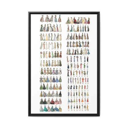 Women's Fashion History Poster, Dress Styles Through The Ages Vertical Poster