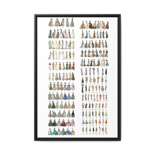 Women's Fashion History Poster, Dress Styles Through The Ages Vertical Poster