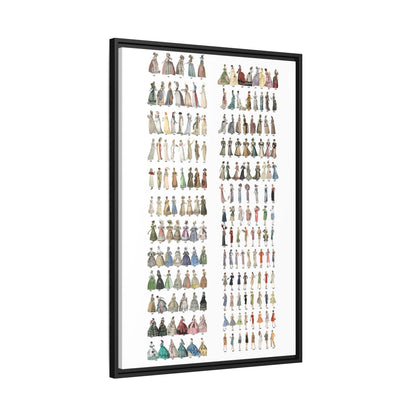 Women's Fashion History Poster, Dress Styles Through The Ages Vertical Poster