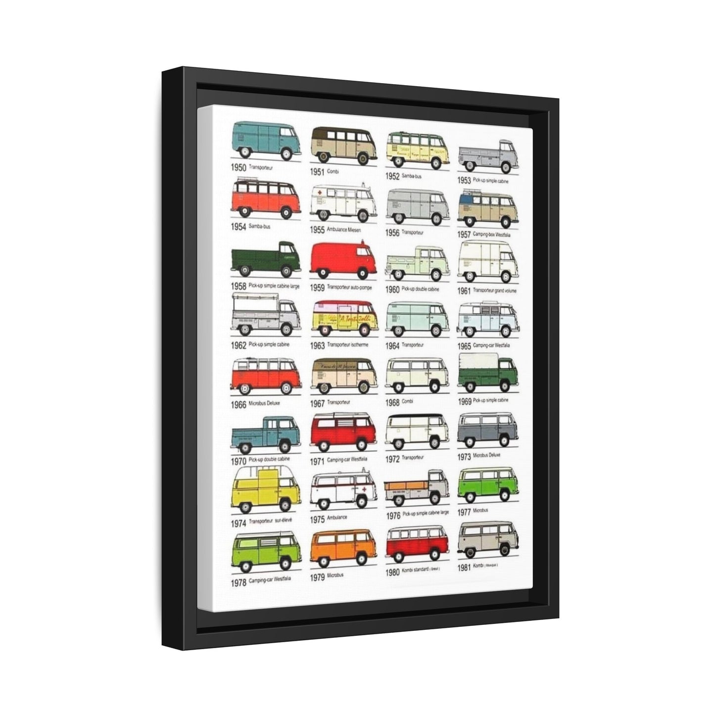 olkswagen Bus History Poster, Classic VW Bus Models 1950-1981 Horizontal Poster