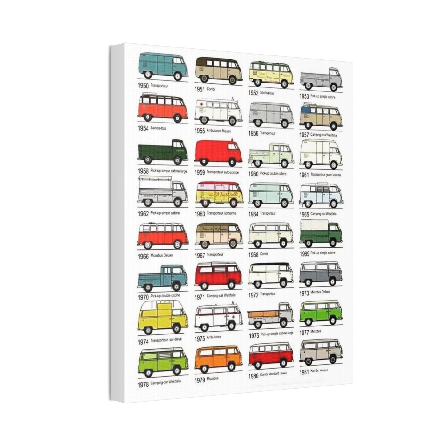 olkswagen Bus History Poster, Classic VW Bus Models 1950-1981 Horizontal Poster